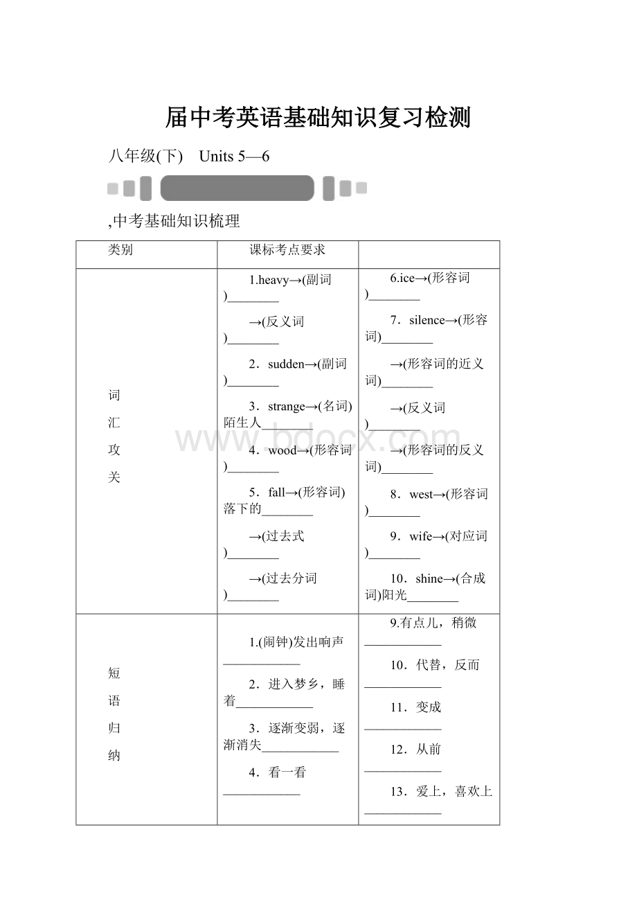 届中考英语基础知识复习检测.docx