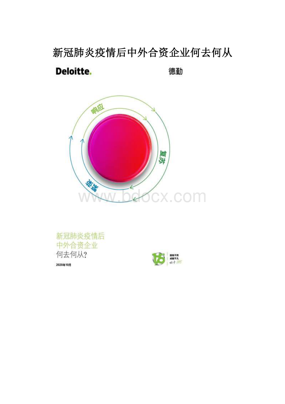 新冠肺炎疫情后中外合资企业何去何从.docx_第1页