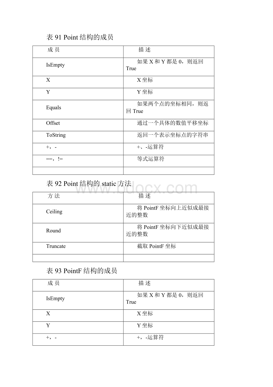 9 绘图及图像谢新冲.docx_第2页