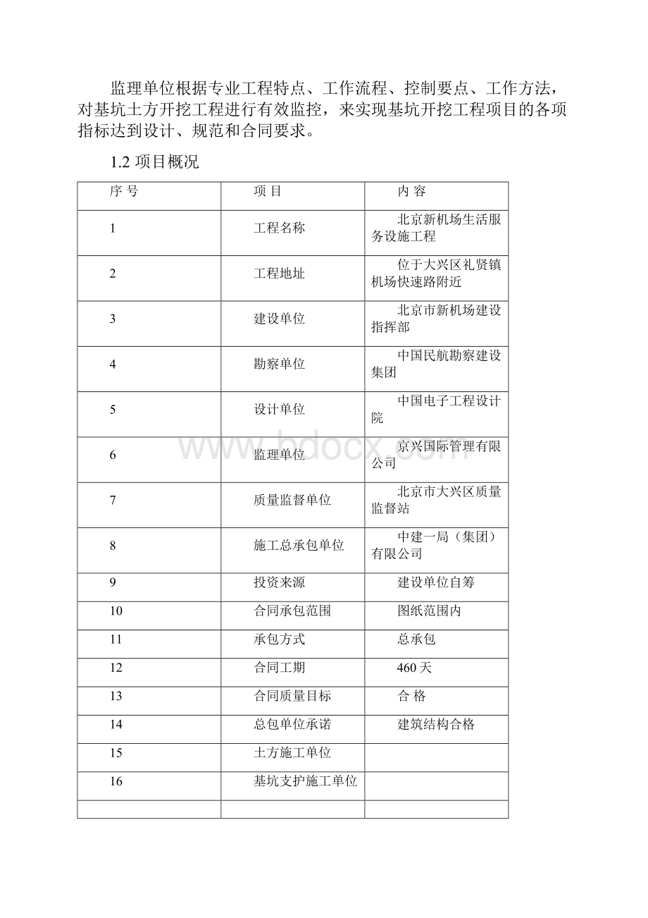 032土方及护坡监理细则.docx_第2页