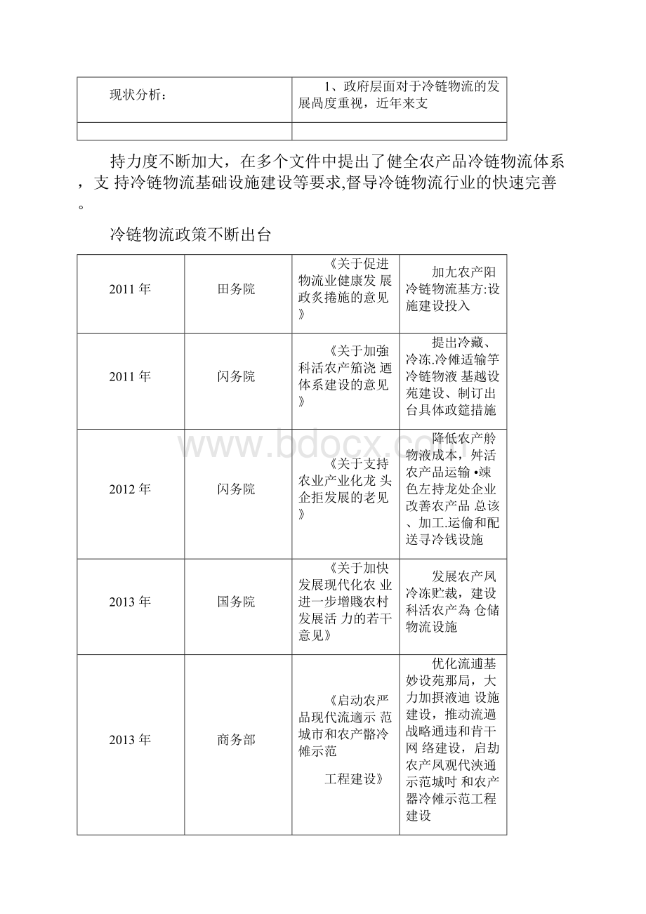 食品冷链物流运输网络优化.docx_第2页