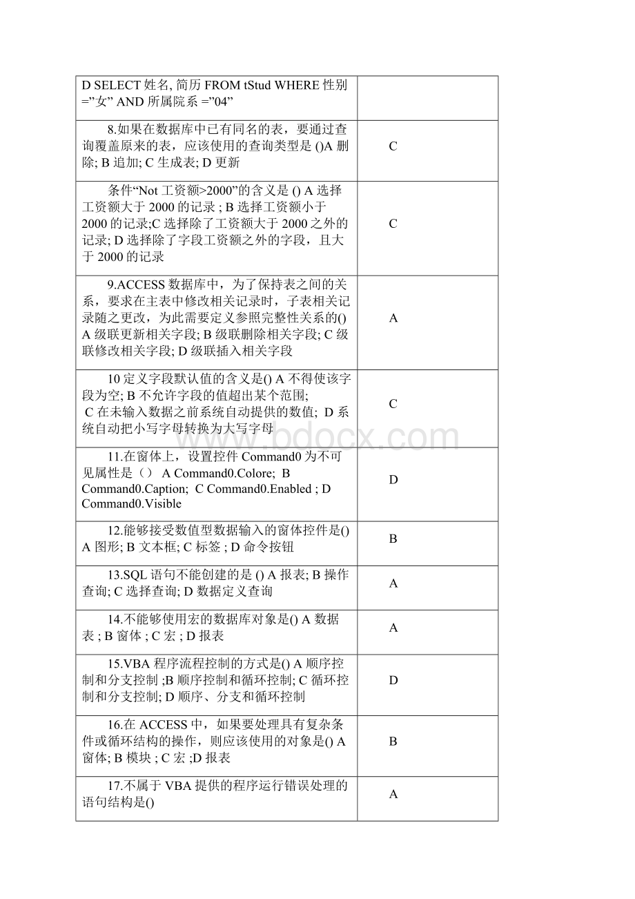 题库应用复习题.docx_第2页