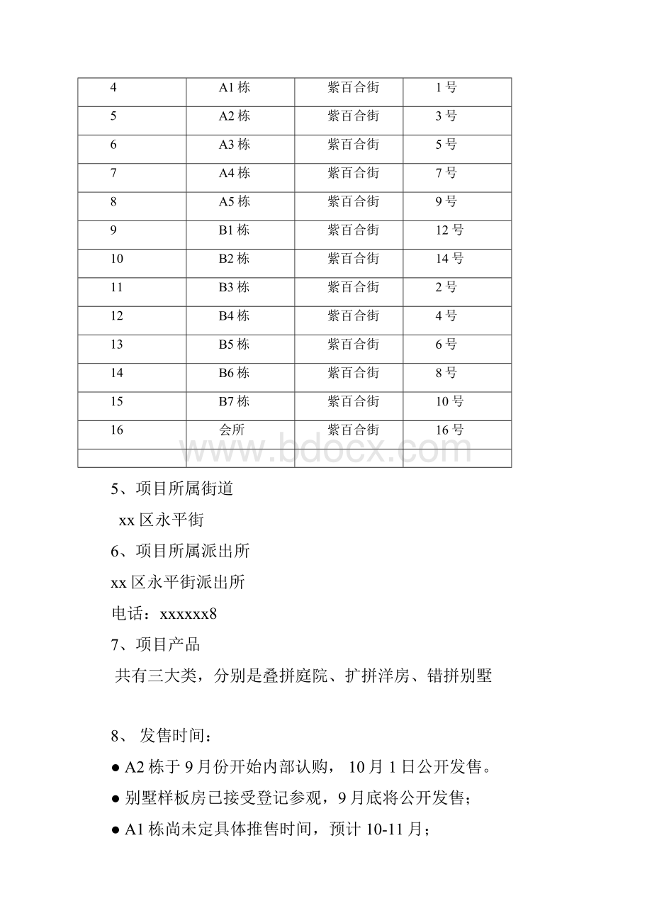 卡纳物业应知应会及常见问题回答口径.docx_第2页