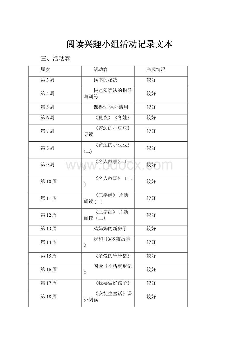 阅读兴趣小组活动记录文本.docx