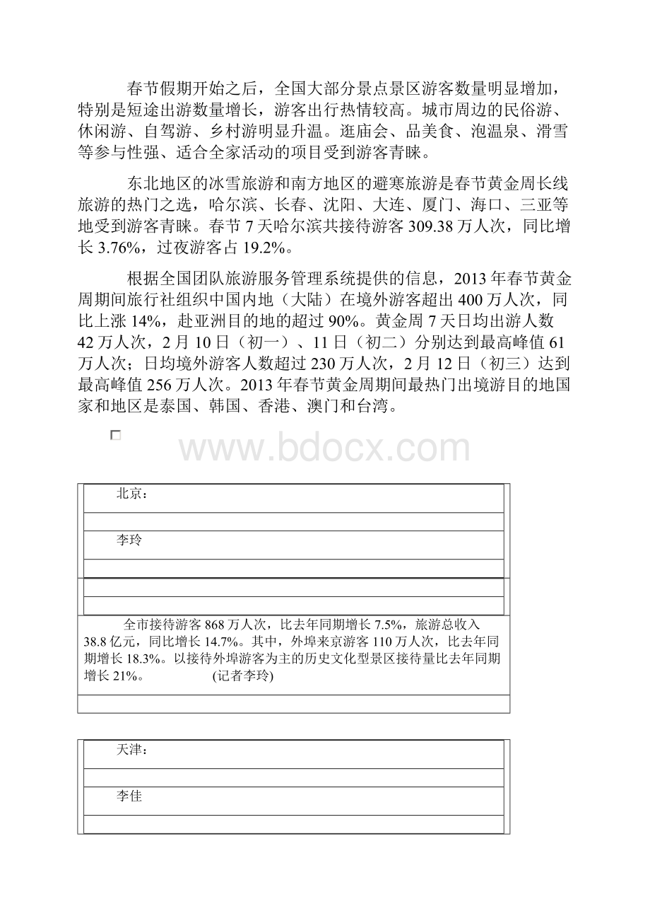 春节黄金周旅游统计报告含各省统计数据.docx_第2页