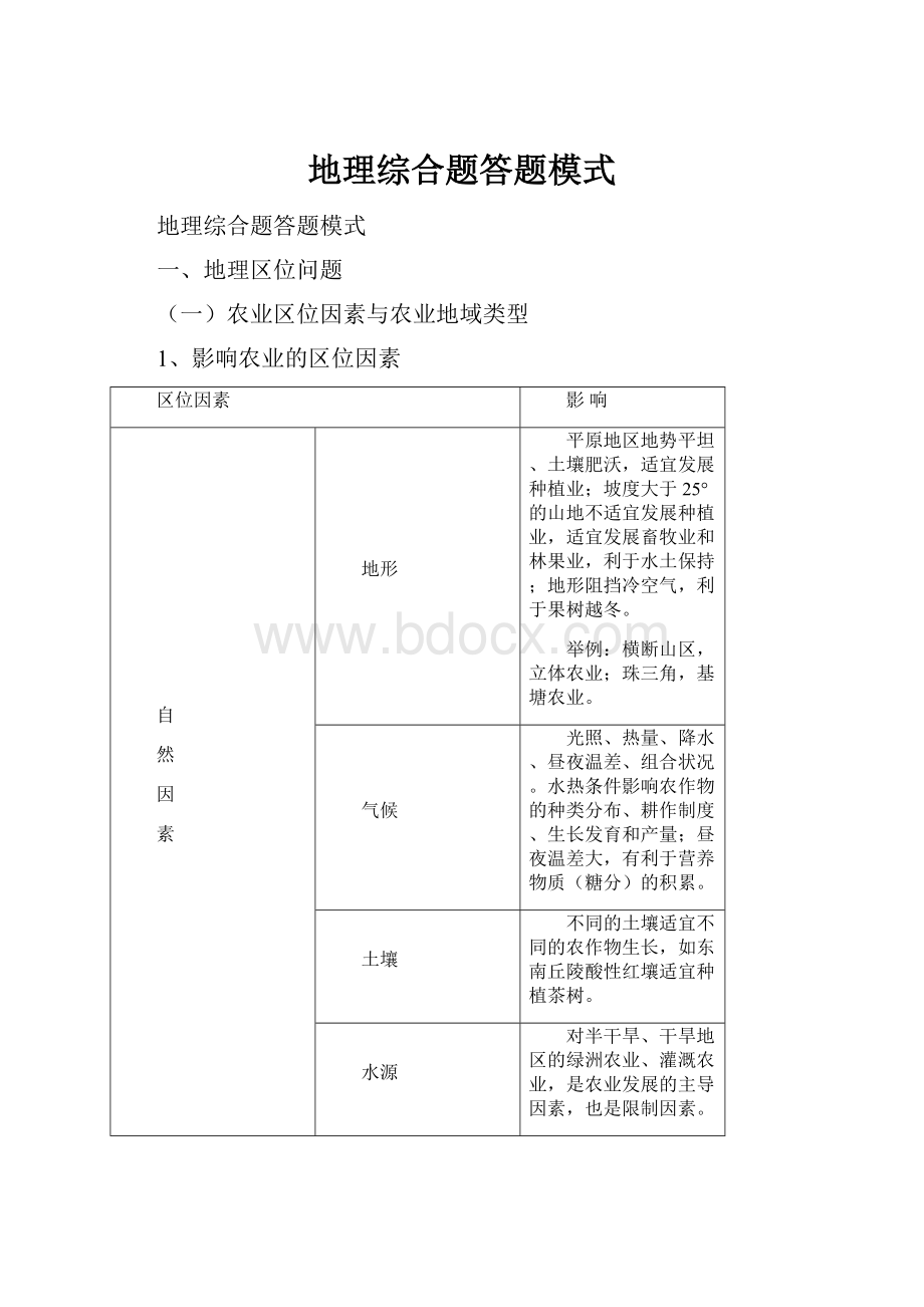 地理综合题答题模式.docx