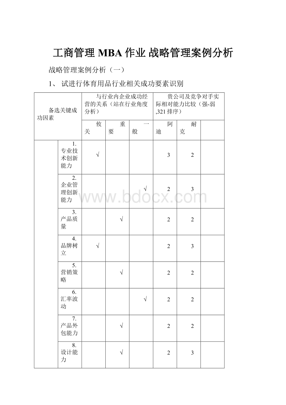 工商管理MBA作业 战略管理案例分析.docx