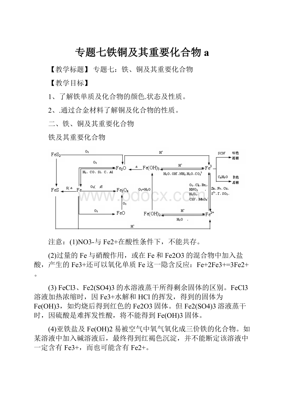 专题七铁铜及其重要化合物a.docx