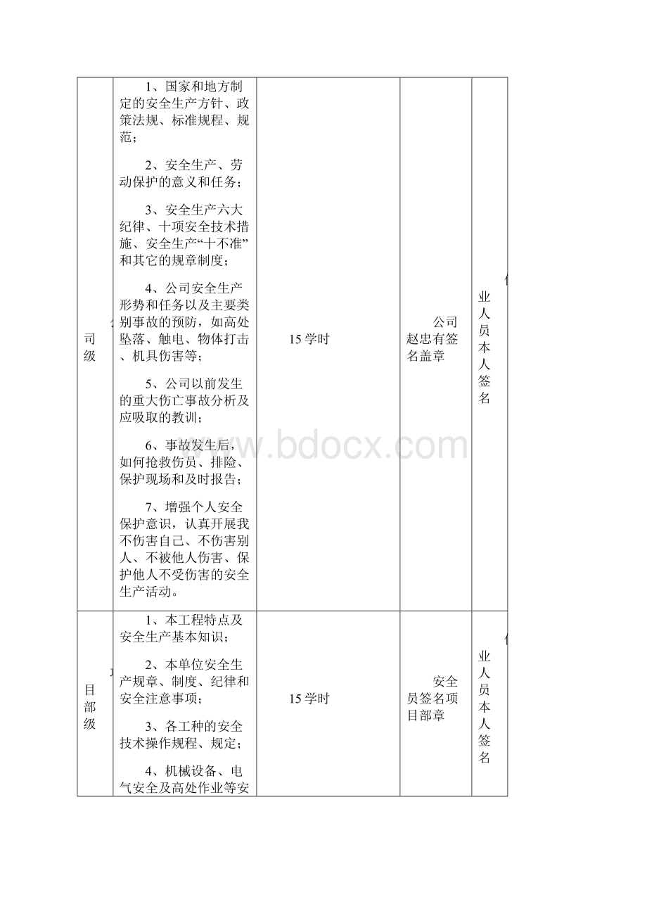 13安全教育及交底.docx_第3页