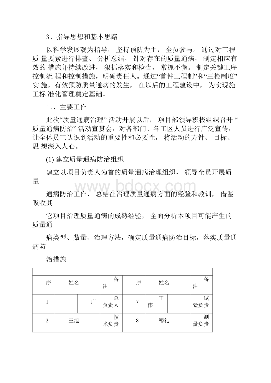 质量通病治理活动总结.docx_第2页