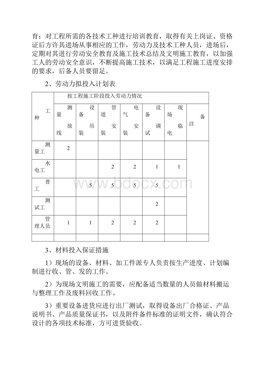 一体化设备专项施工方案之欧阳历创编.docx_第3页