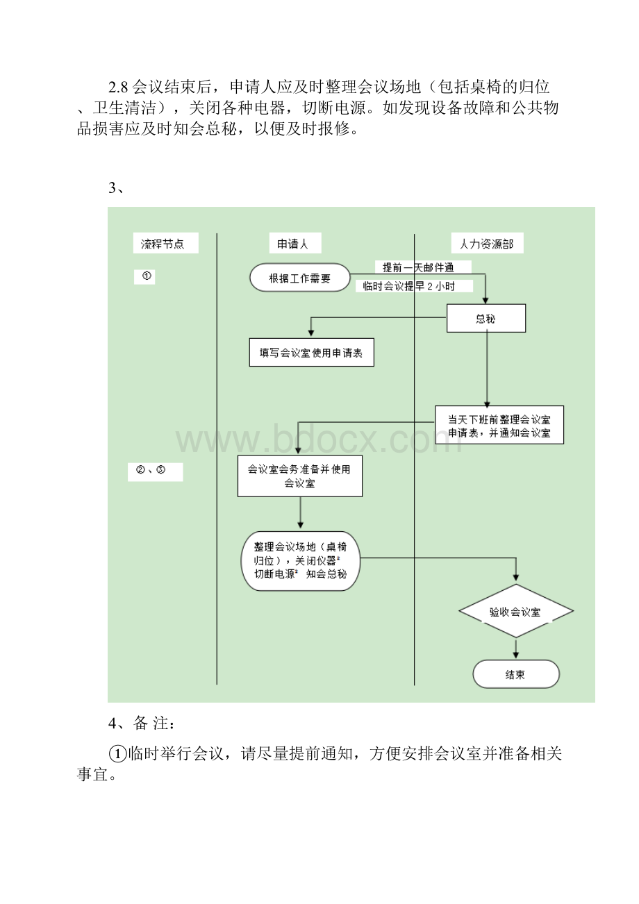 酒店流程方案.docx_第2页