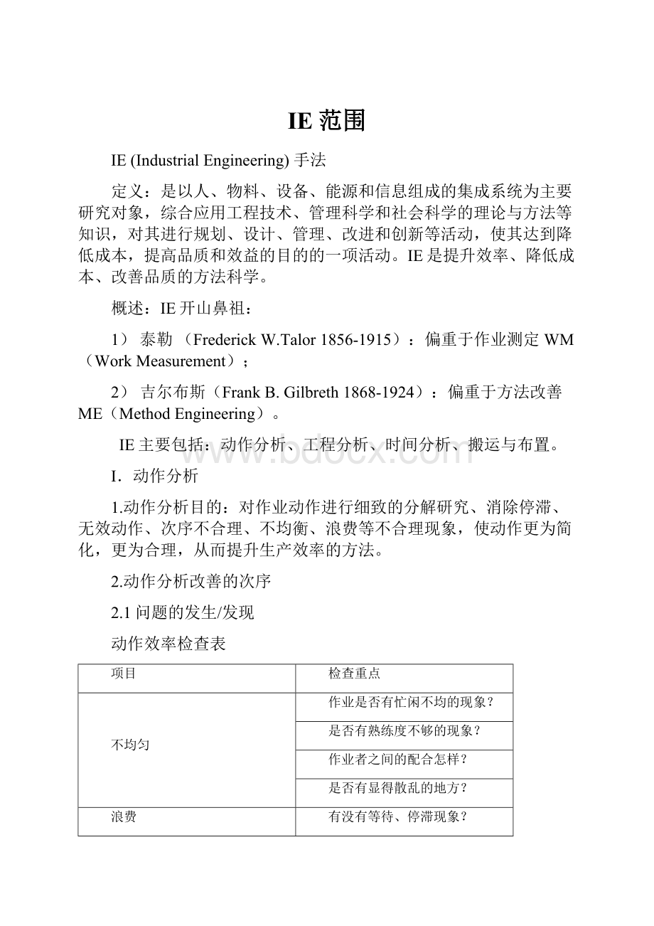 IE范围.docx_第1页