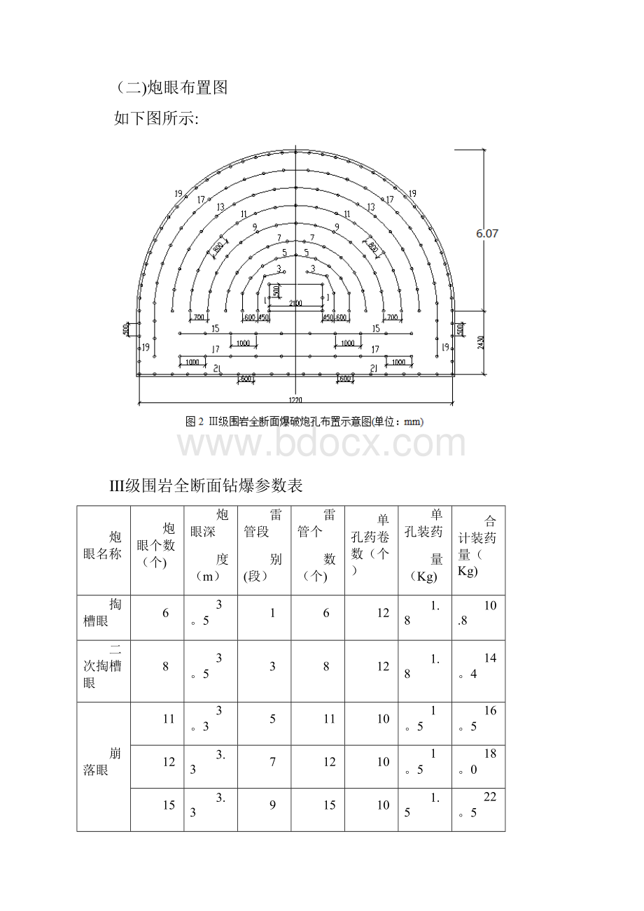 三级围岩爆破设计.docx_第3页