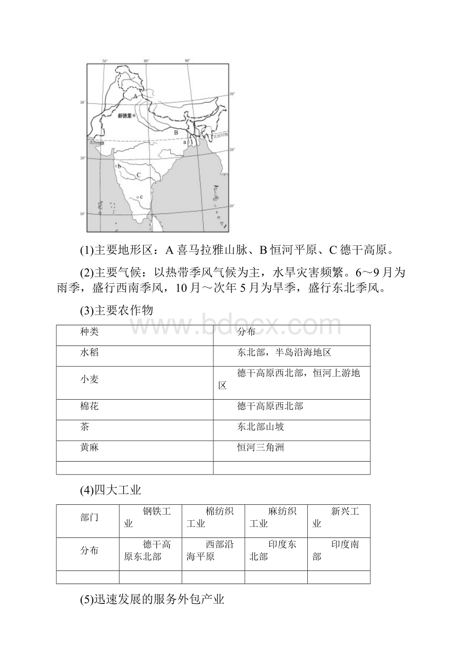 高考一轮中图版地理 第12章 第3讲 世界重要国家.docx_第3页