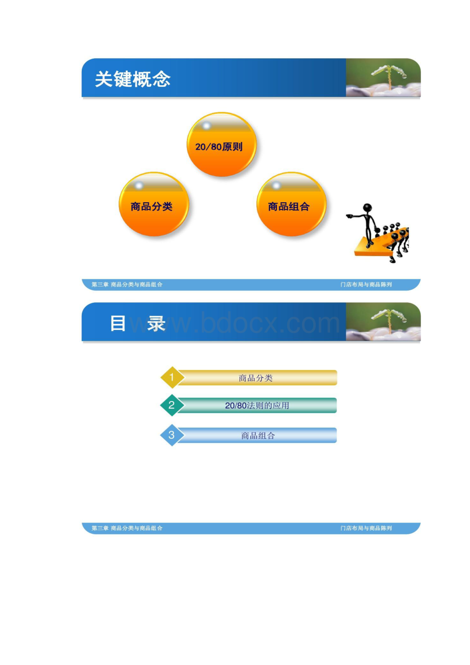 门店布局与商品陈列03概况.docx_第2页