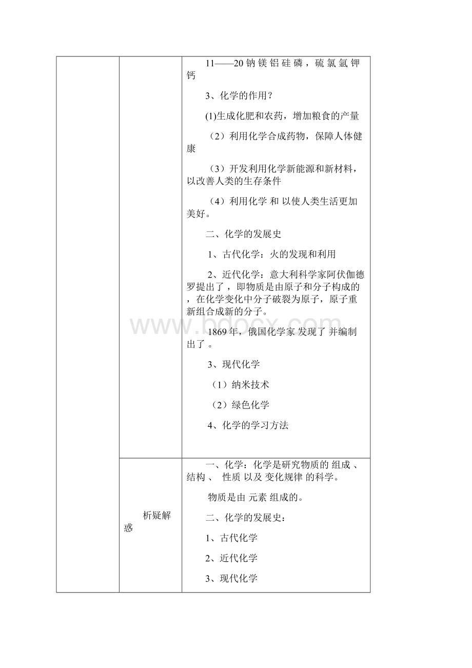 初三化学上册教案.docx_第2页