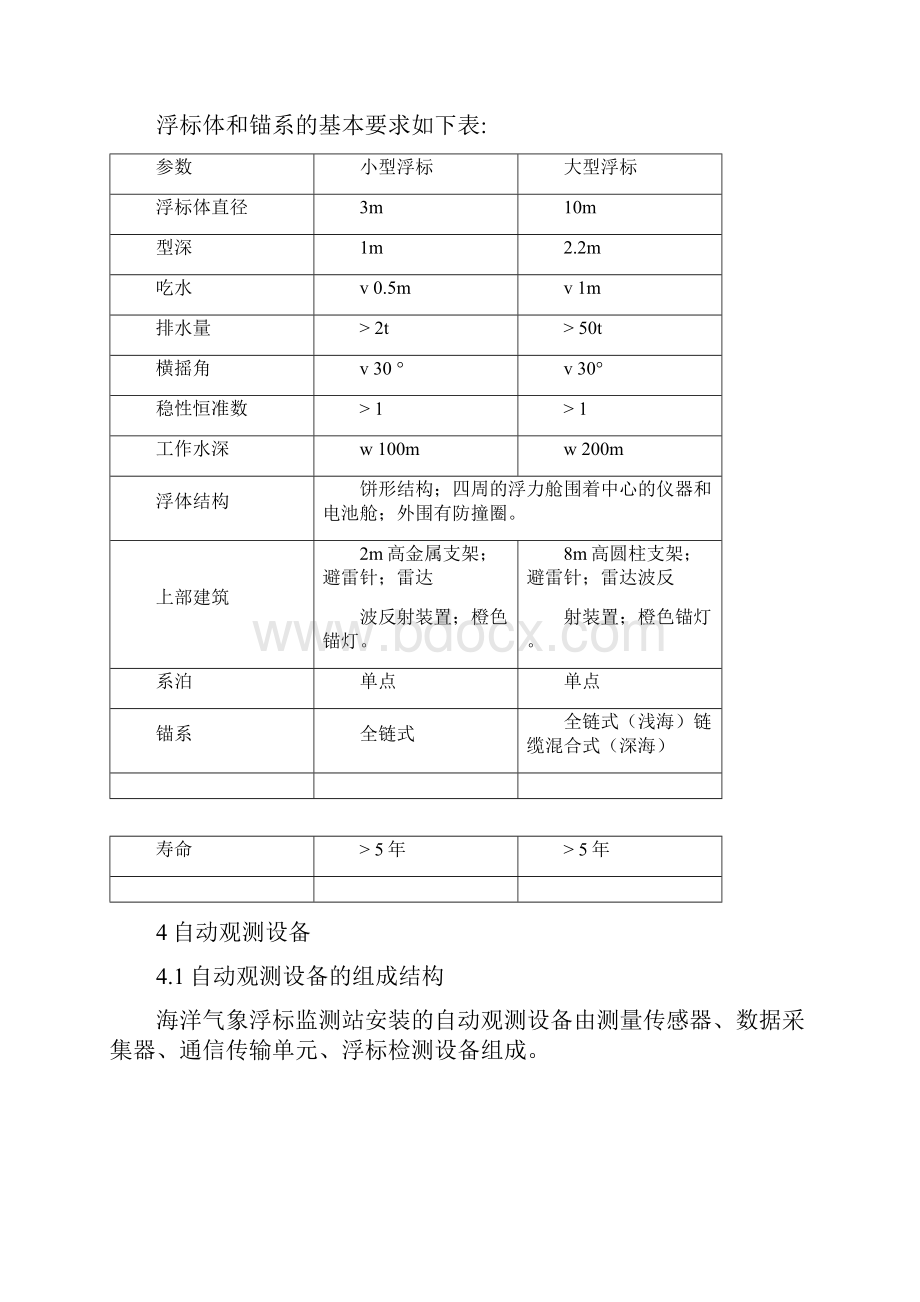 附录1海洋气象浮标观测站功能需求书.docx_第3页