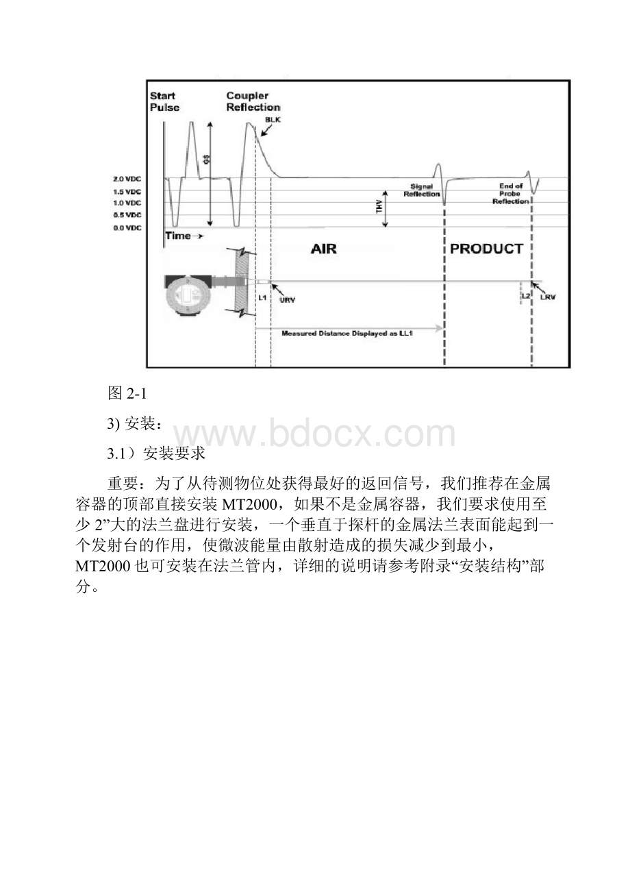 MT导波雷达料位计安装调试操作手册.docx_第3页