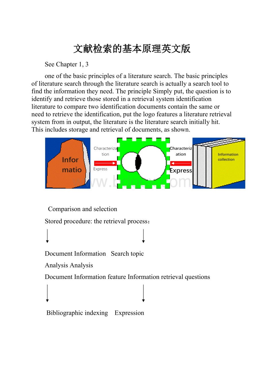 文献检索的基本原理英文版.docx
