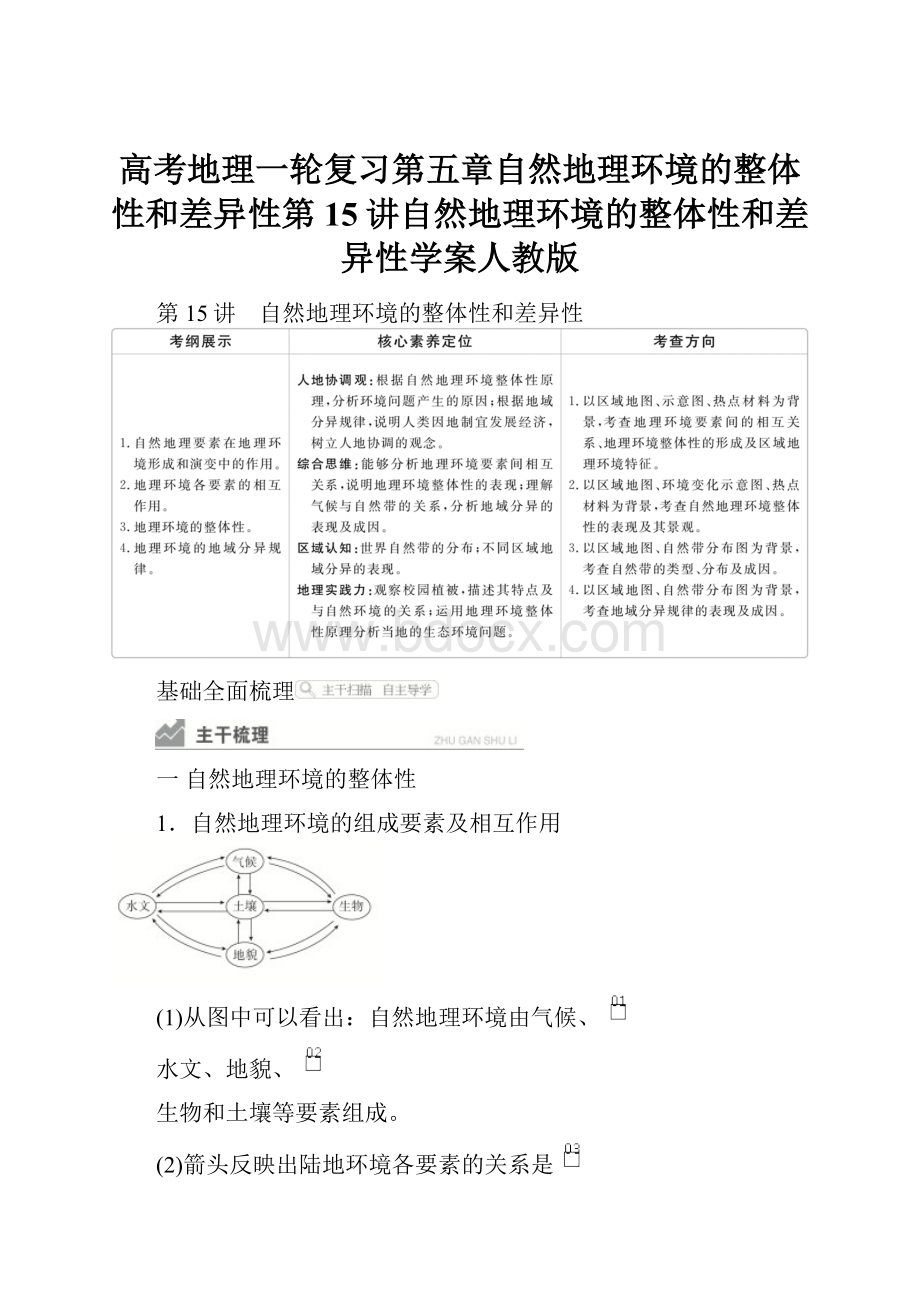 高考地理一轮复习第五章自然地理环境的整体性和差异性第15讲自然地理环境的整体性和差异性学案人教版.docx_第1页