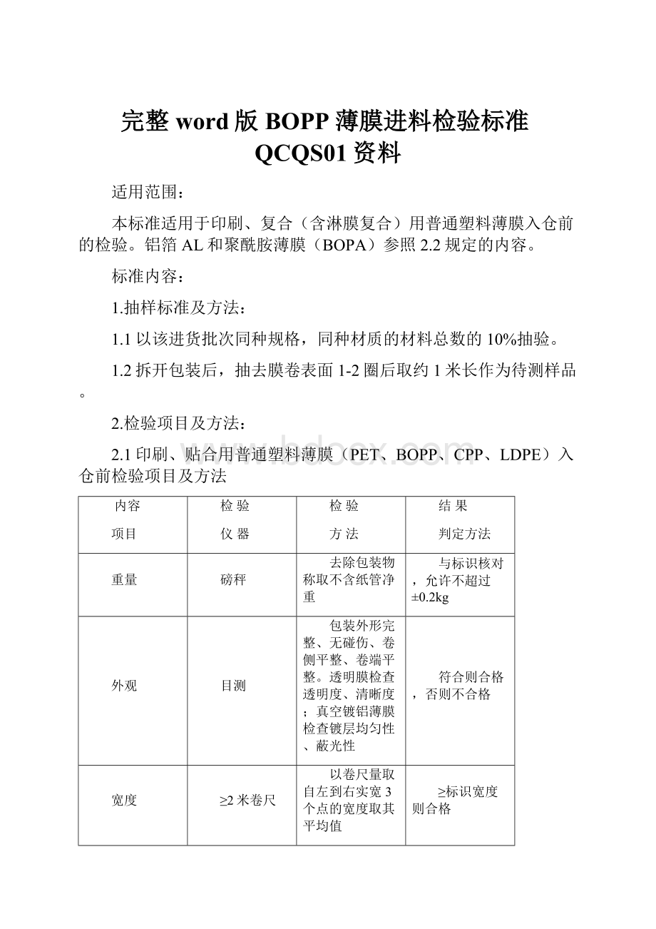 完整word版BOPP薄膜进料检验标准QCQS01资料.docx