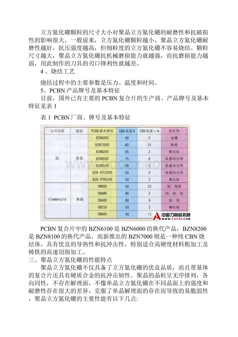 PCBN刀具材料制备及其特性.docx_第3页