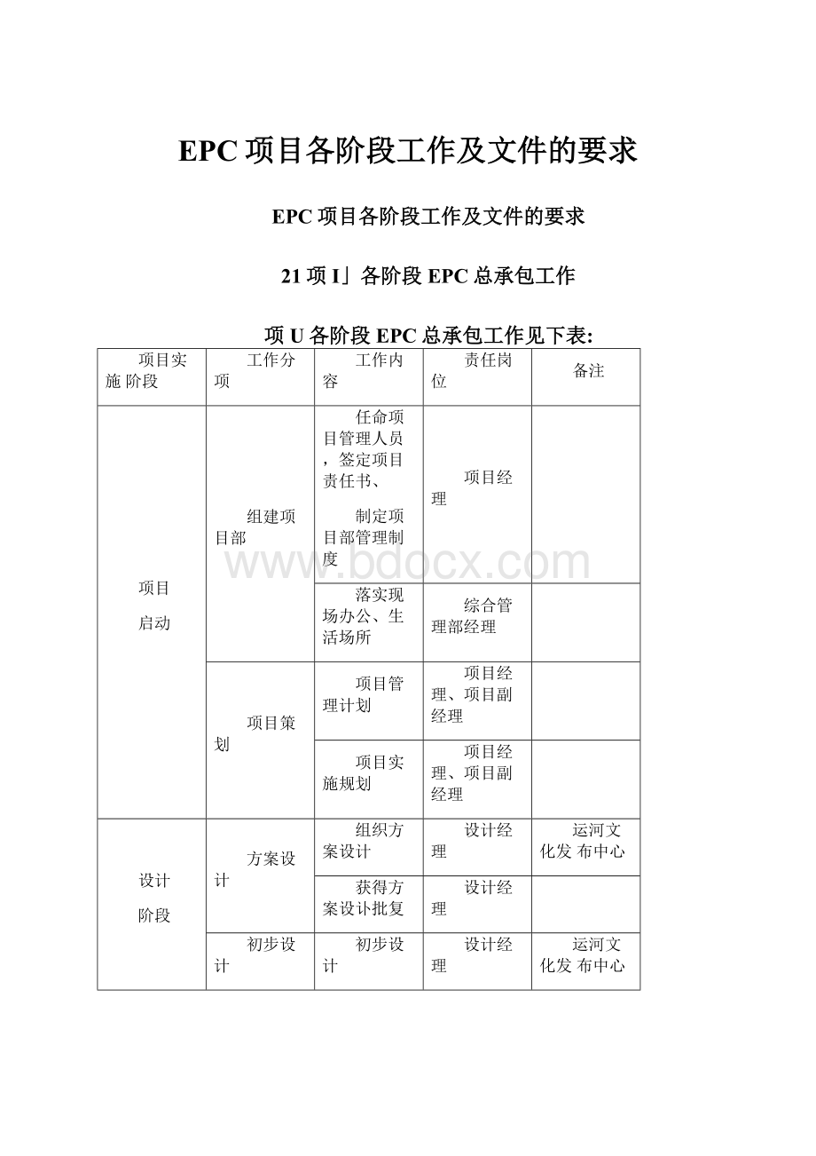 EPC项目各阶段工作及文件的要求.docx