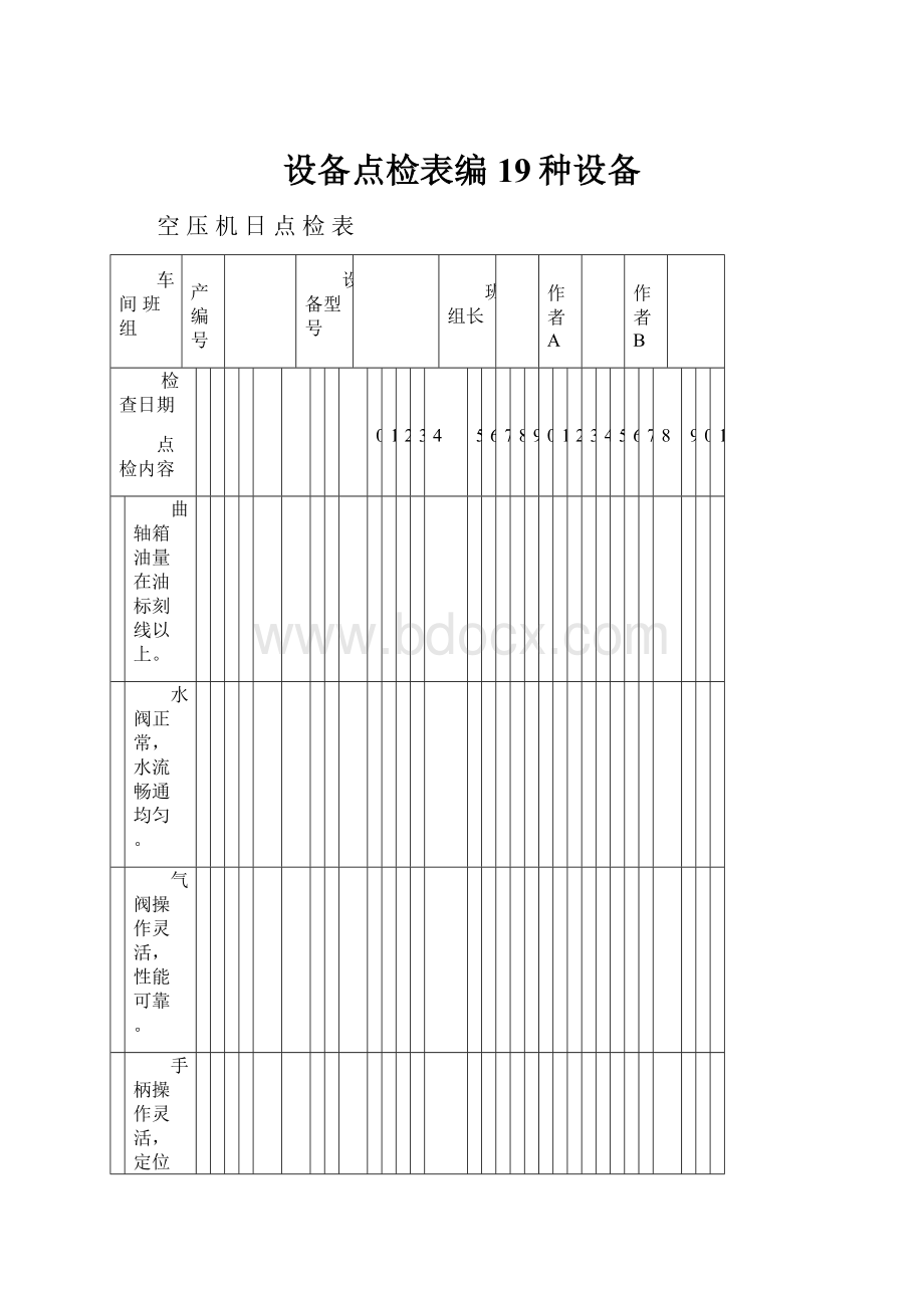 设备点检表编19种设备.docx_第1页