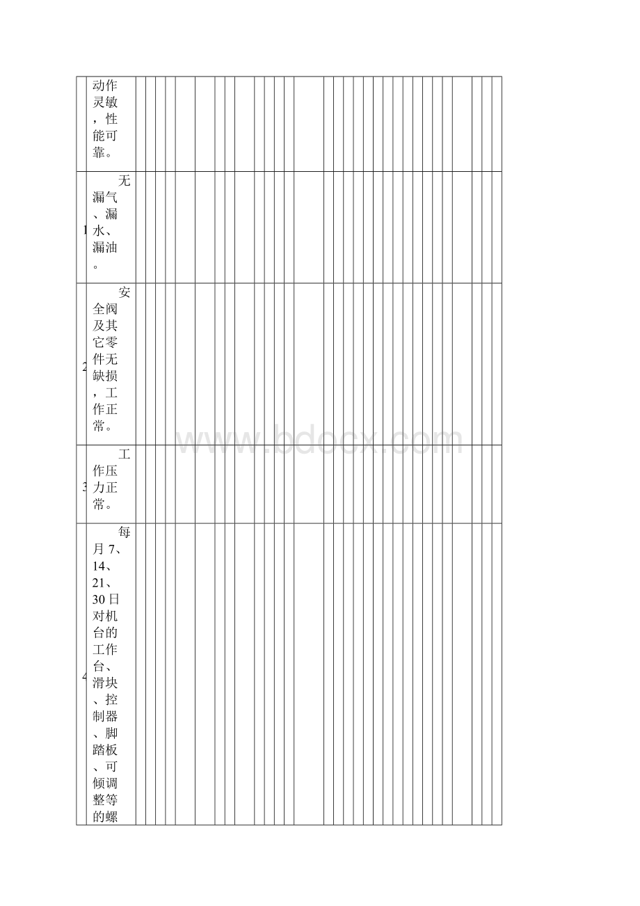 设备点检表编19种设备.docx_第3页