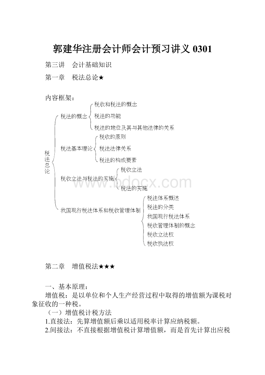 郭建华注册会计师会计预习讲义0301.docx