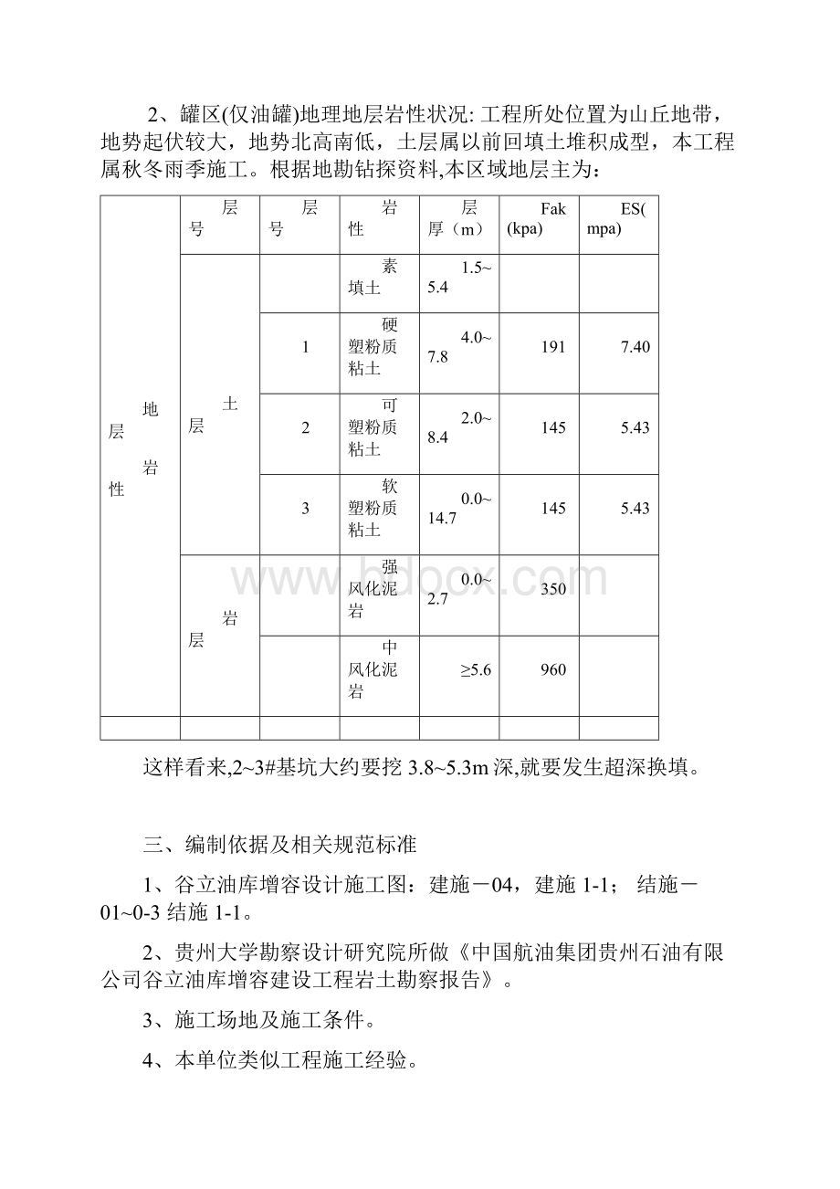 5000立方油罐专项施工方案.docx_第3页