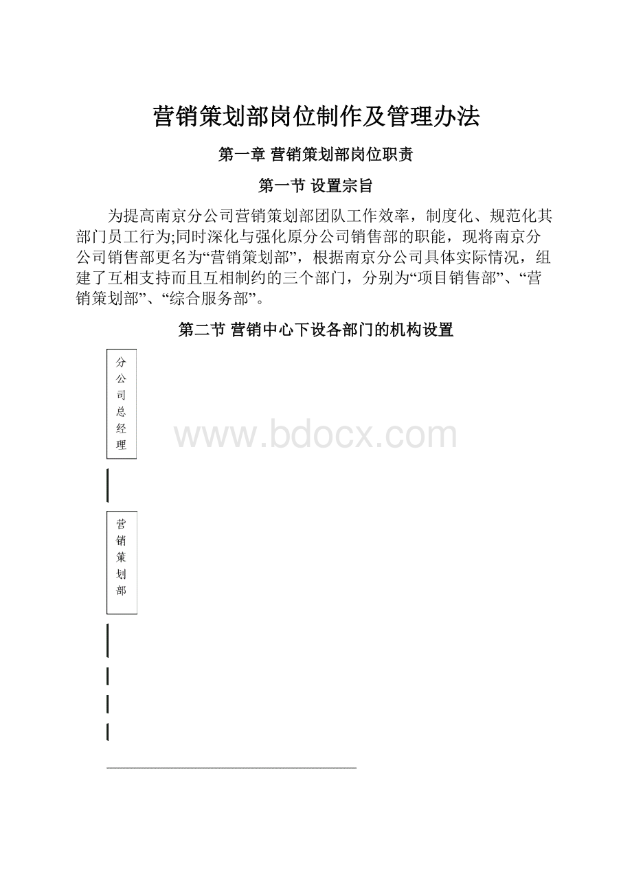 营销策划部岗位制作及管理办法.docx