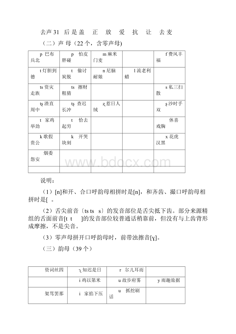 伏牛山地区的方言文化伏牛山文化圈研究中心.docx_第3页