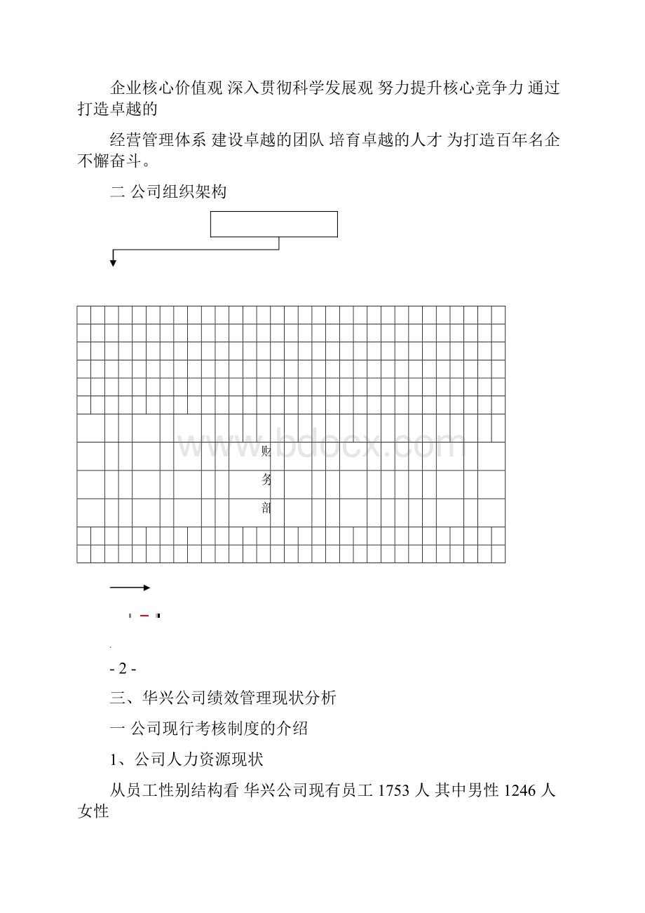 某企业绩效管理的现状及对策设计研究pdf.docx_第3页