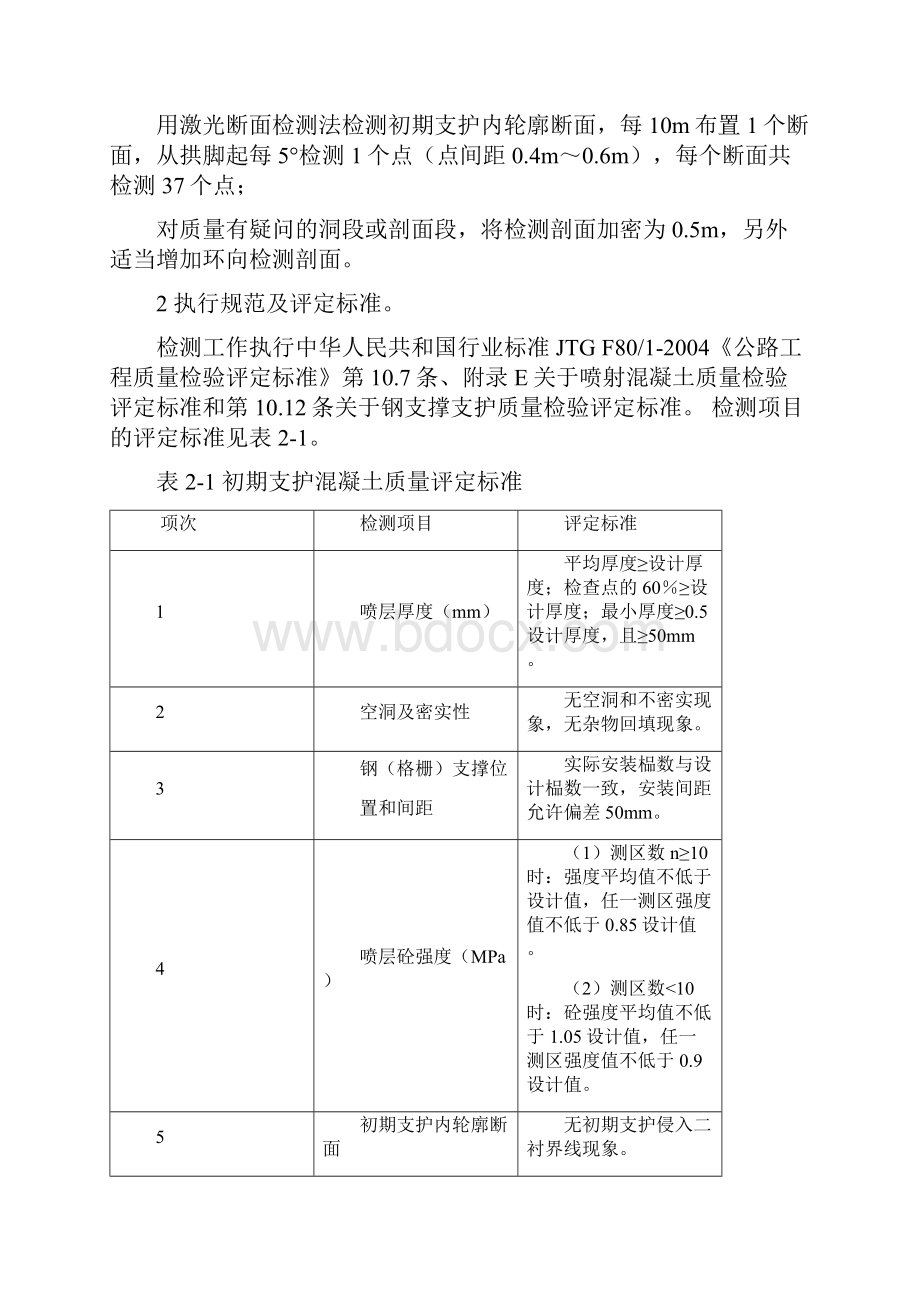 初支检测报告地质雷达.docx_第3页