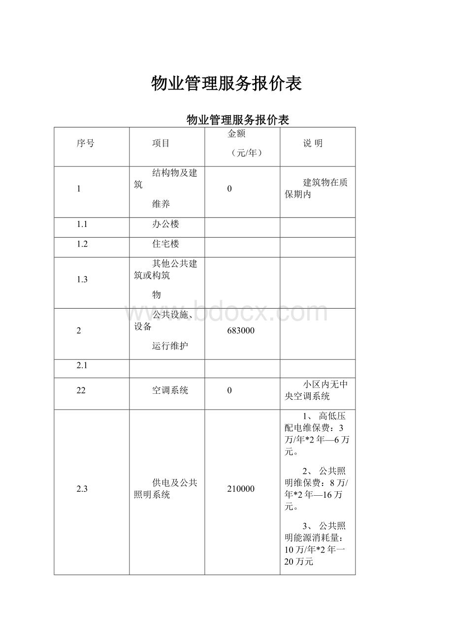 物业管理服务报价表.docx