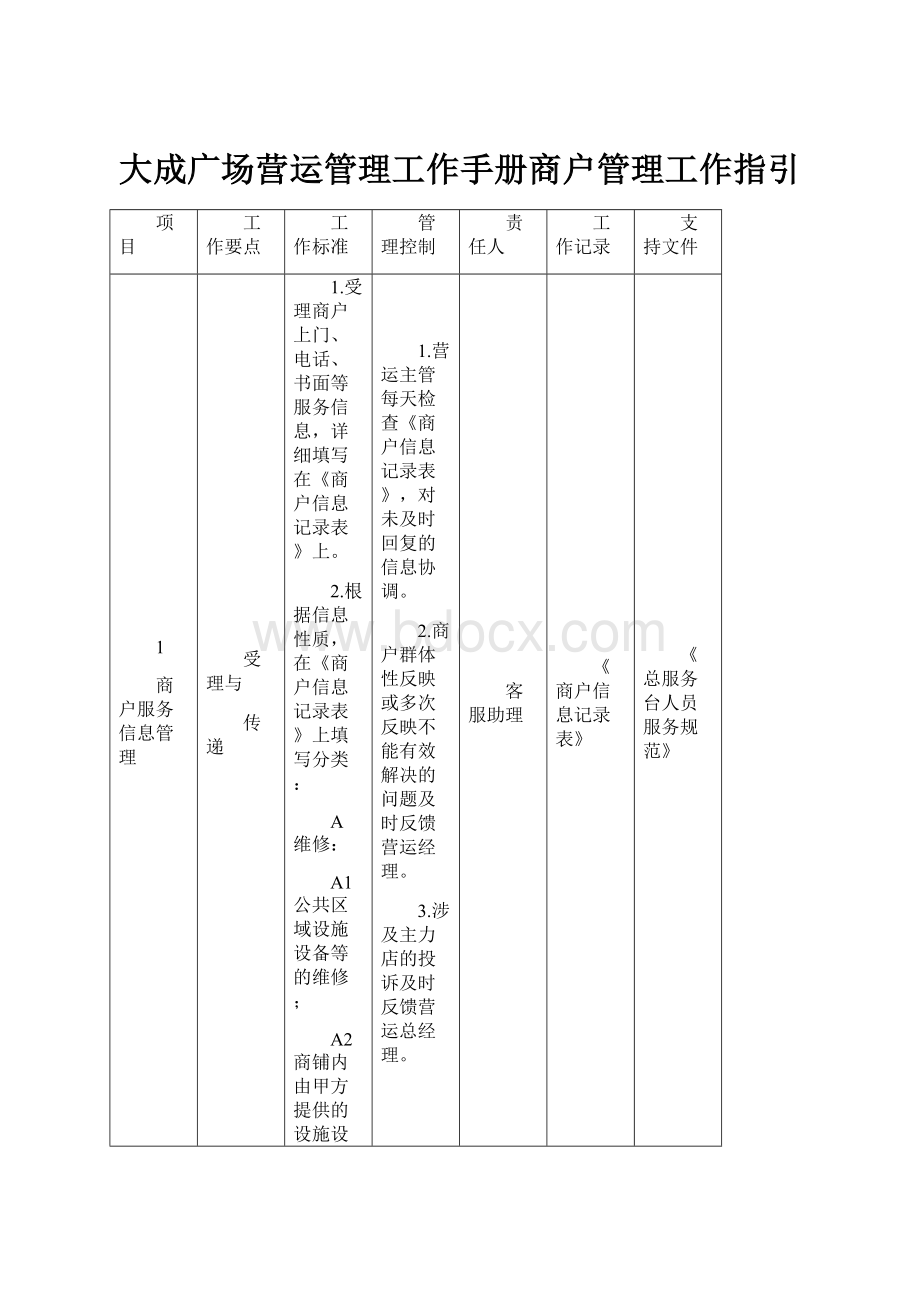 大成广场营运管理工作手册商户管理工作指引.docx_第1页