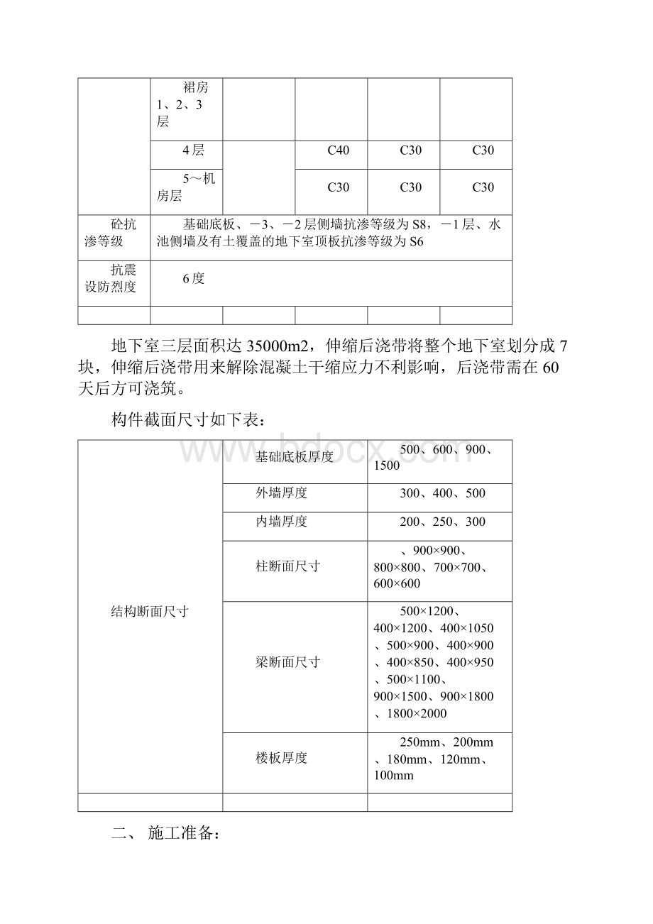 北海花园混凝土施工方案.docx_第3页