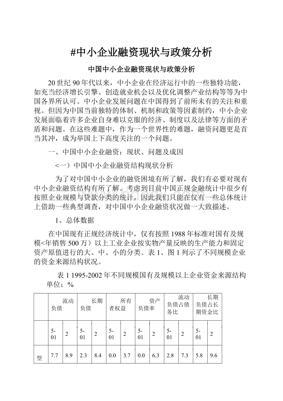 #中小企业融资现状与政策分析.docx_第1页