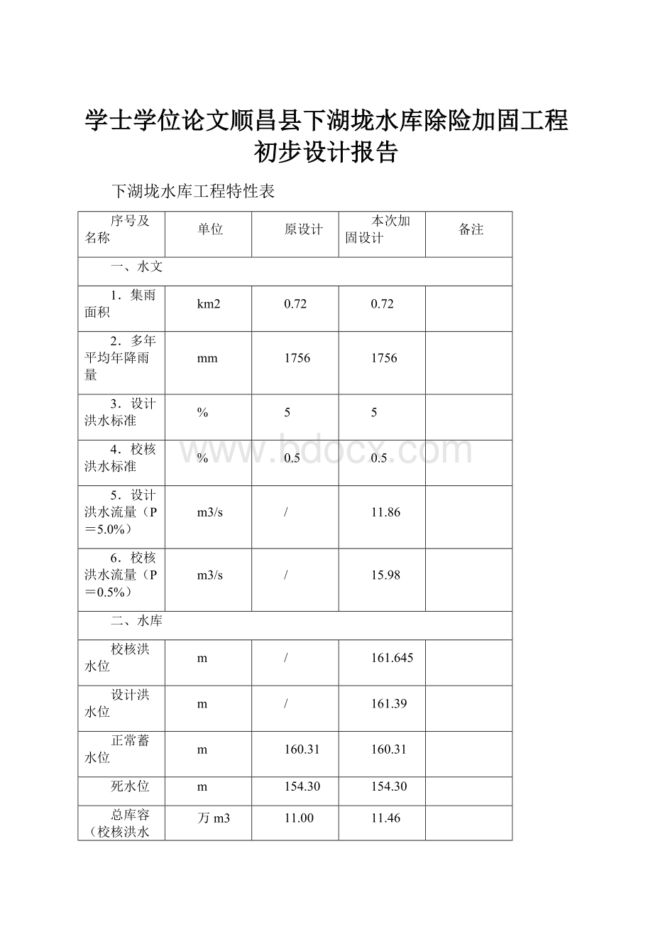 学士学位论文顺昌县下湖垅水库除险加固工程初步设计报告.docx_第1页