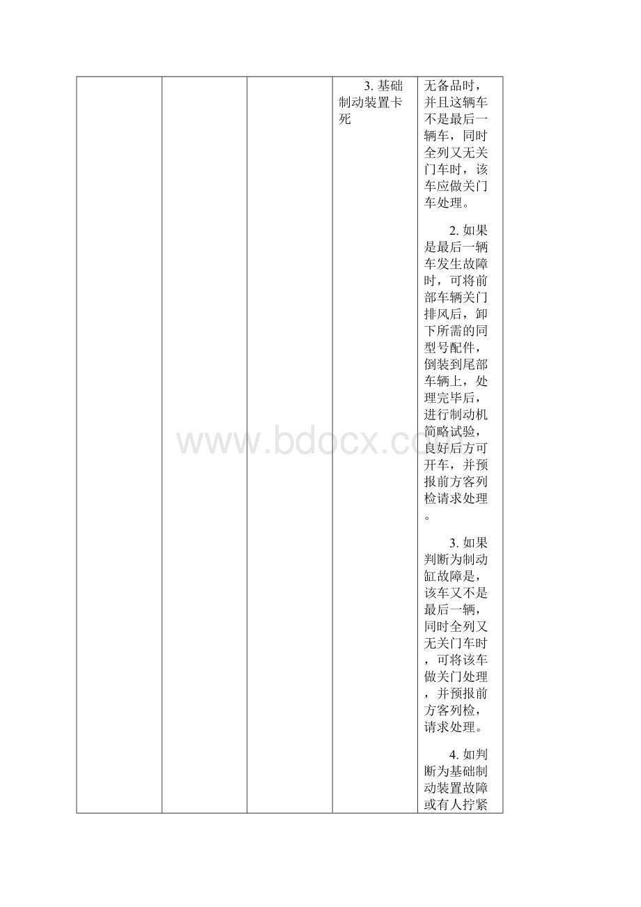 客车故障应急处理办法精品文档31页.docx_第3页