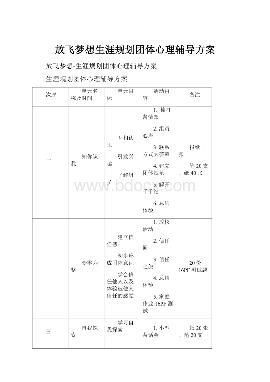 放飞梦想生涯规划团体心理辅导方案.docx