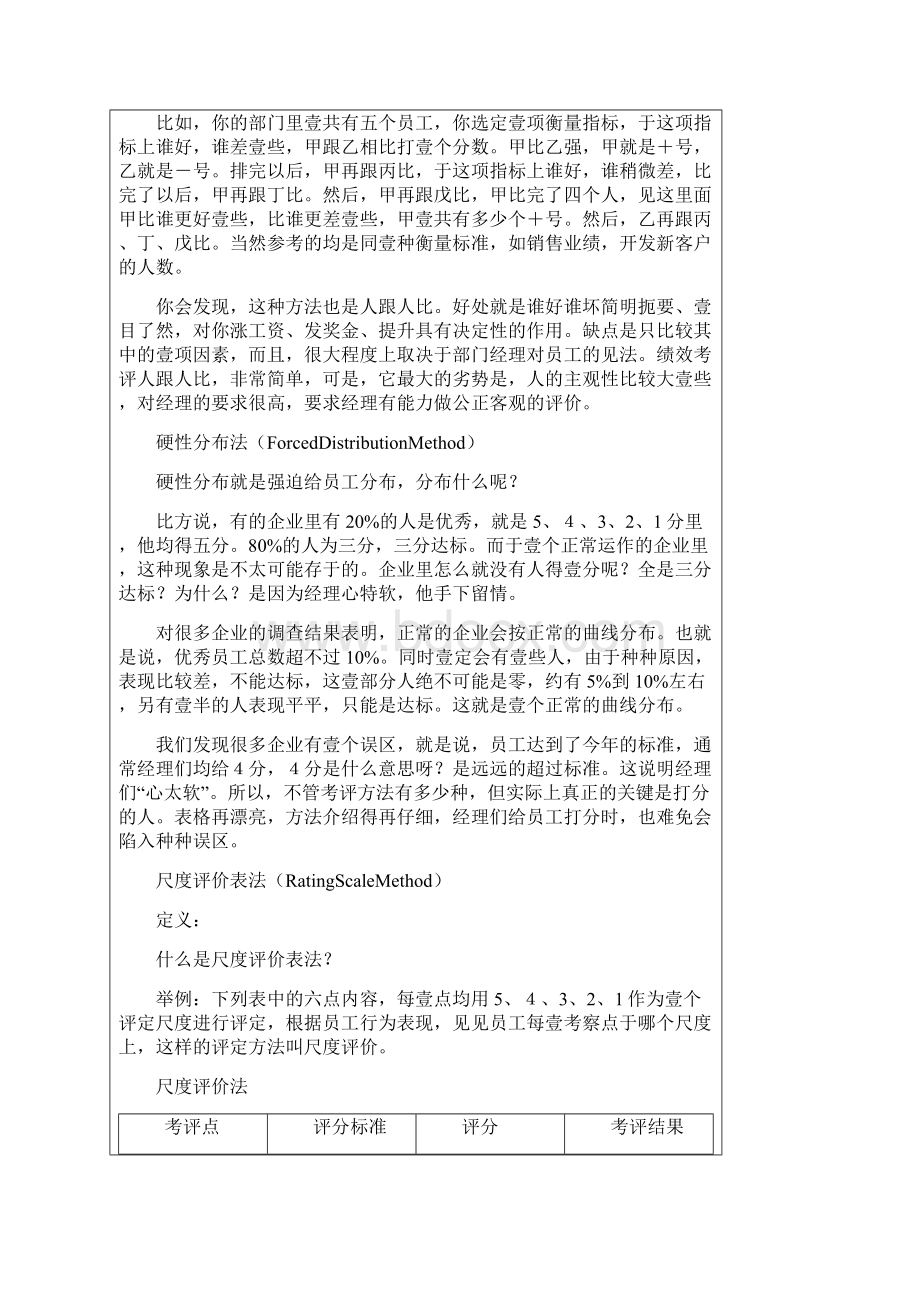 绩效考核常用的绩效考评方法.docx_第3页