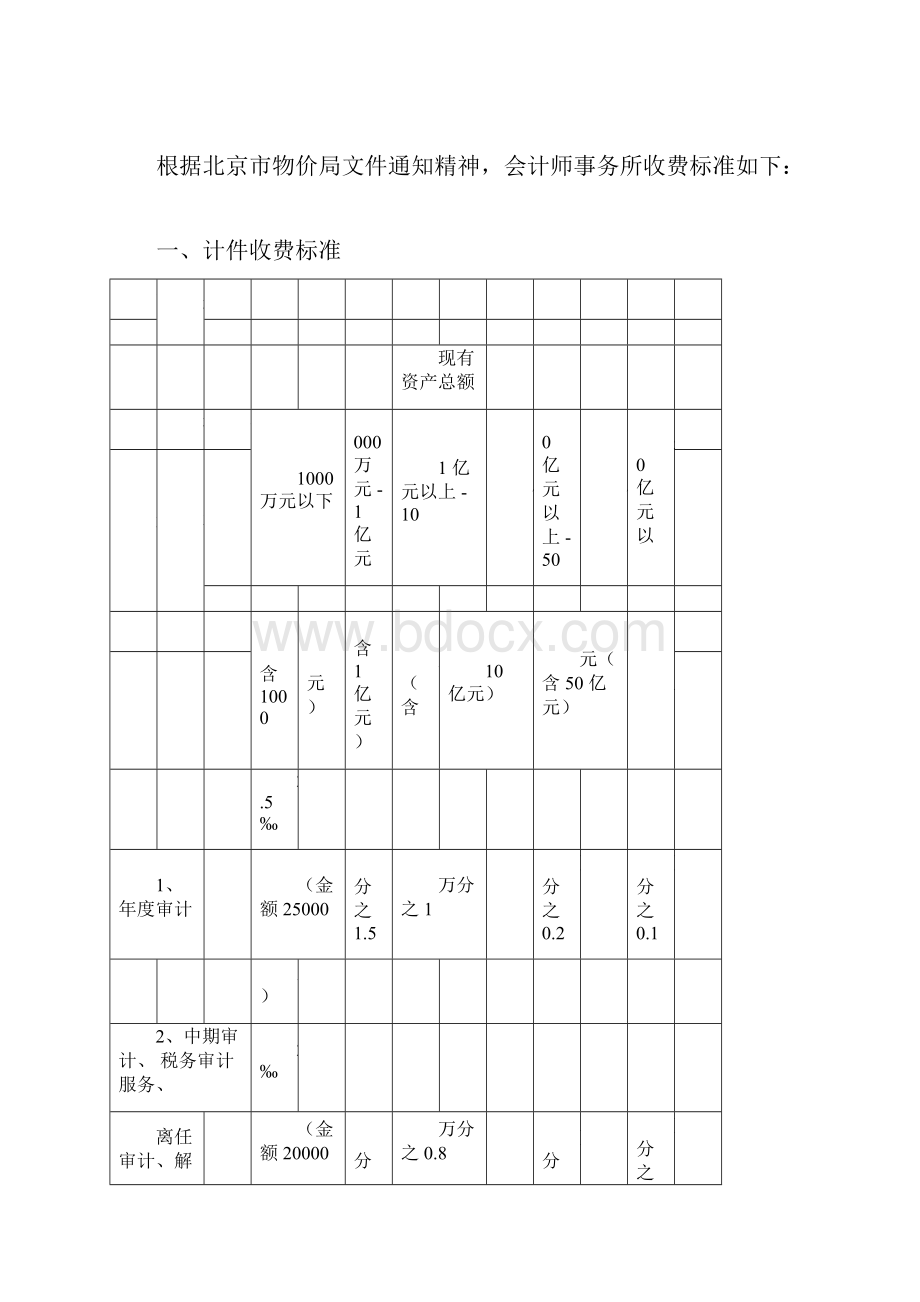 会计师事务所收费规范标准docx.docx_第3页