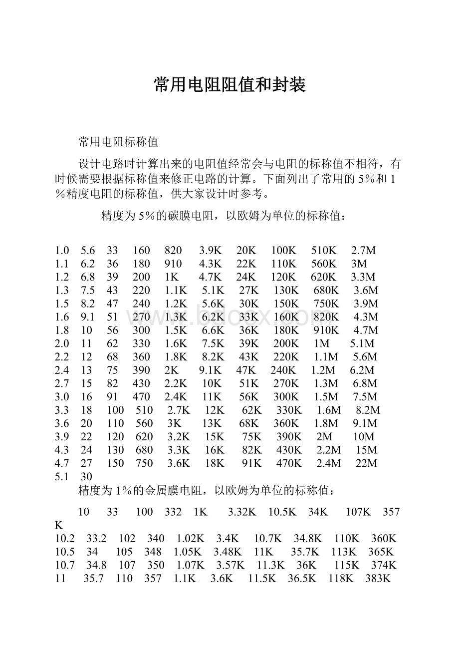 常用电阻阻值和封装.docx