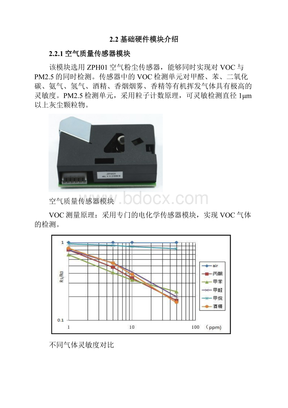 空气质量检测实训论文.docx_第3页