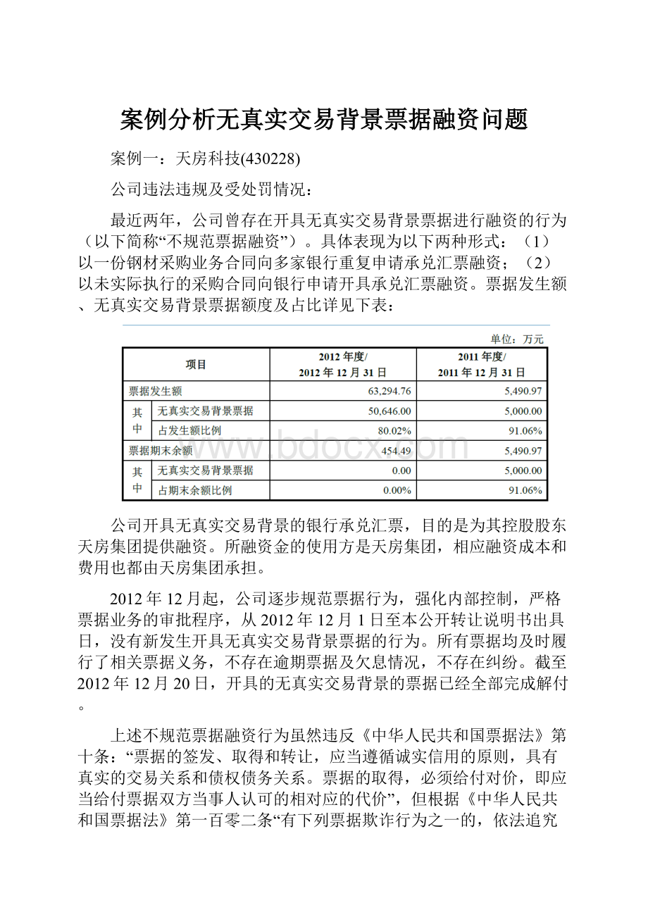 案例分析无真实交易背景票据融资问题.docx