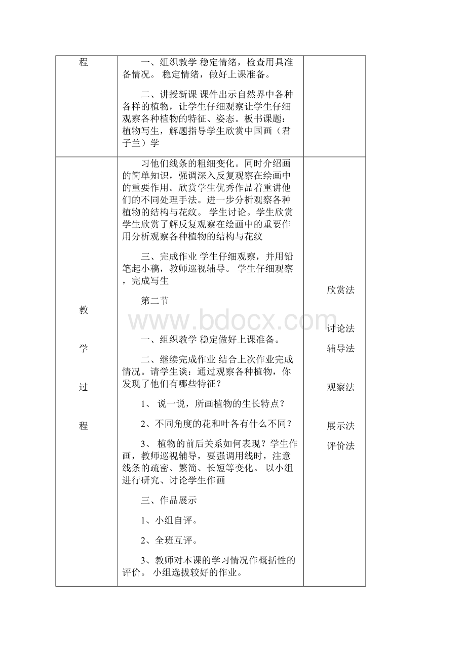 小学四年级人美版美术下册教案全集及教学设计2.docx_第2页