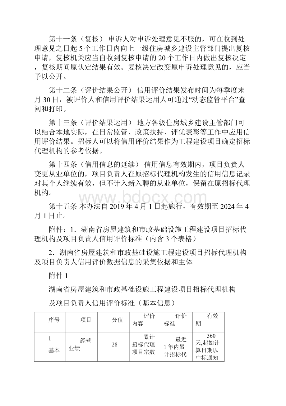 湖南省房屋建筑和市政基础设施工程建设项目招标代理机构及其项目负责人信用评价办法doc.docx_第3页